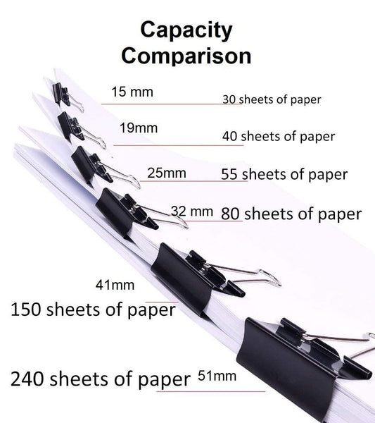 Binder Clips and Paper Clips