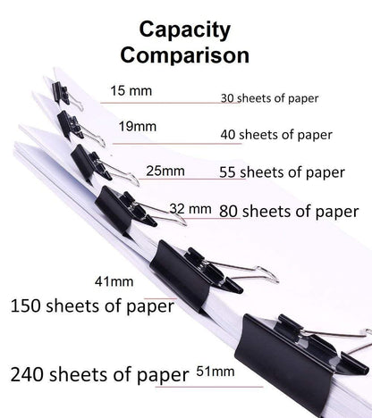 Binder Clips and Paper Clips